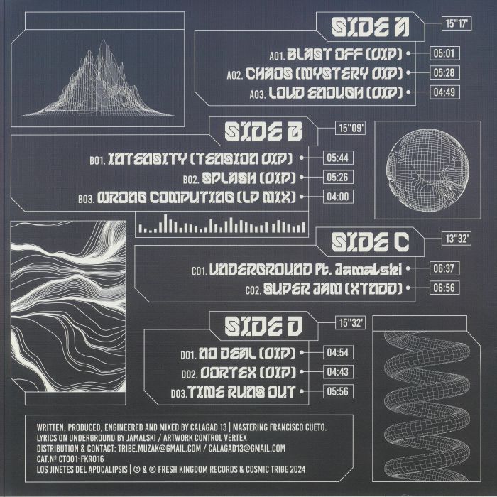 CALAGAD 13 - Cyberphunk