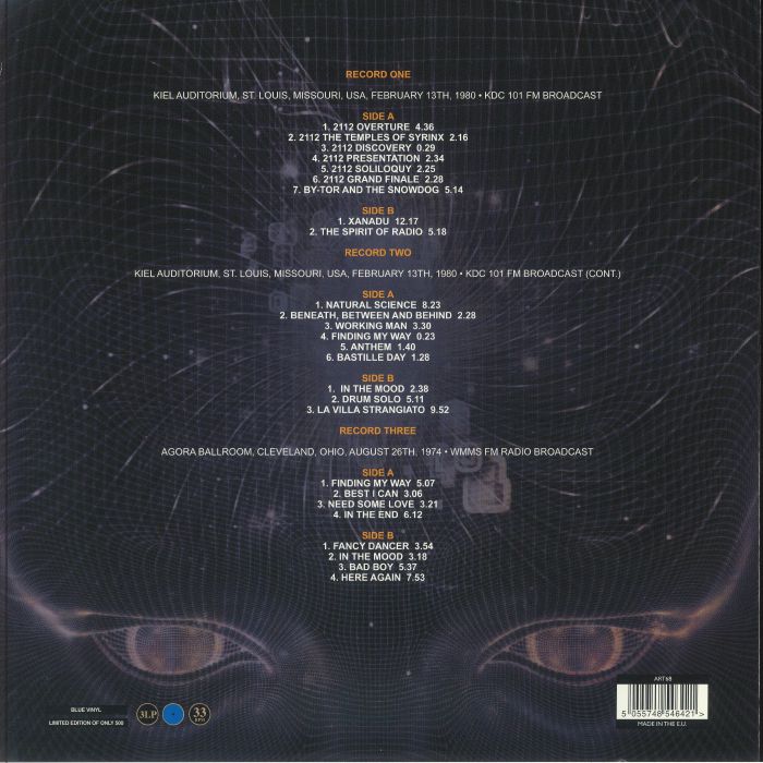 RUSH - Spirit Of Radio: Live