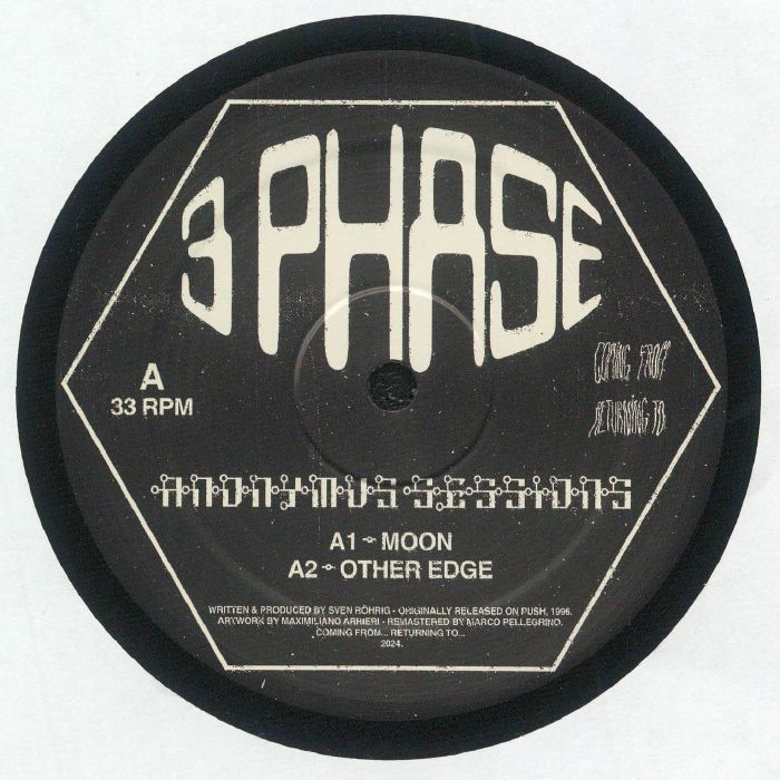 3 PHASE - Anonymous Sessions