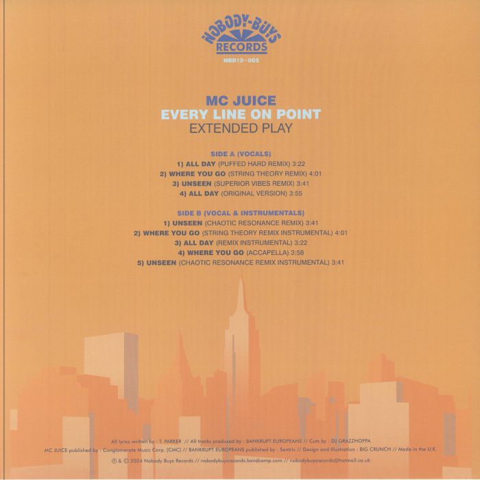 MC JUICE - Every Line On Point EP