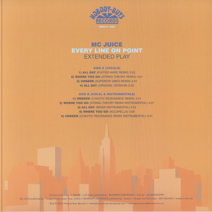 MC JUICE - Every Line On Point EP
