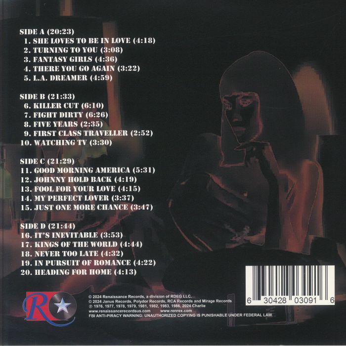 CHARLIE - Anthology (reissue)