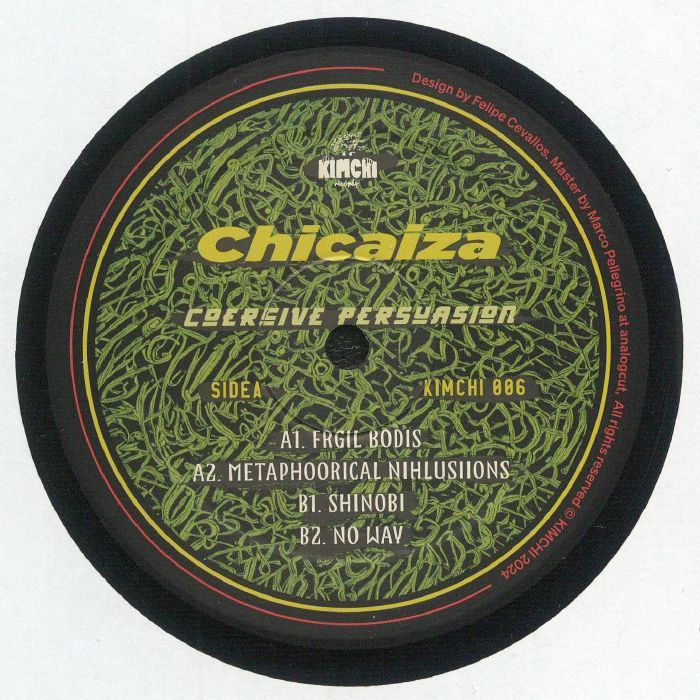 CHICAIZA - Coercive Persuasion