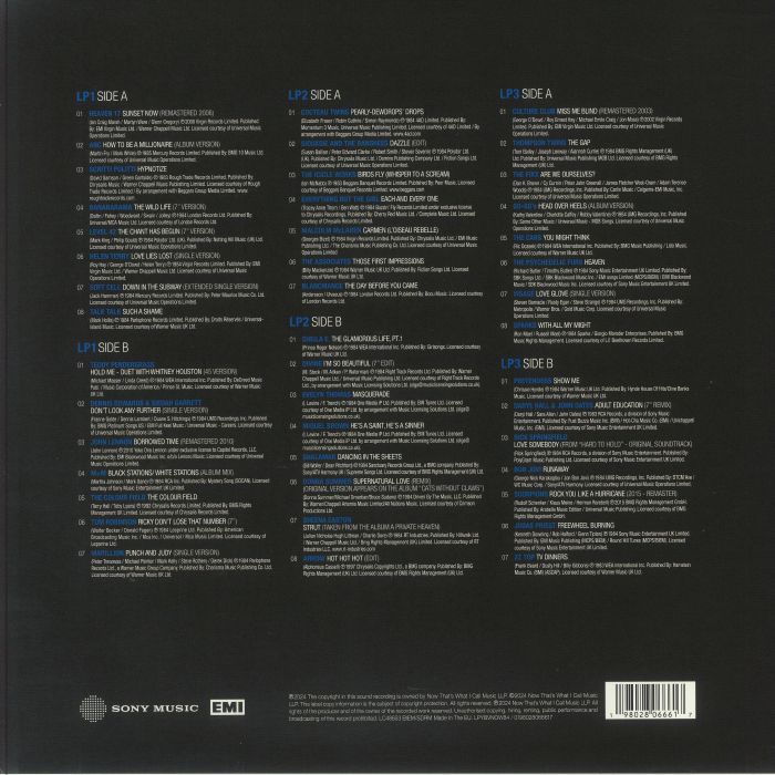 VARIOUS - NOW Yearbook The Vault 1984