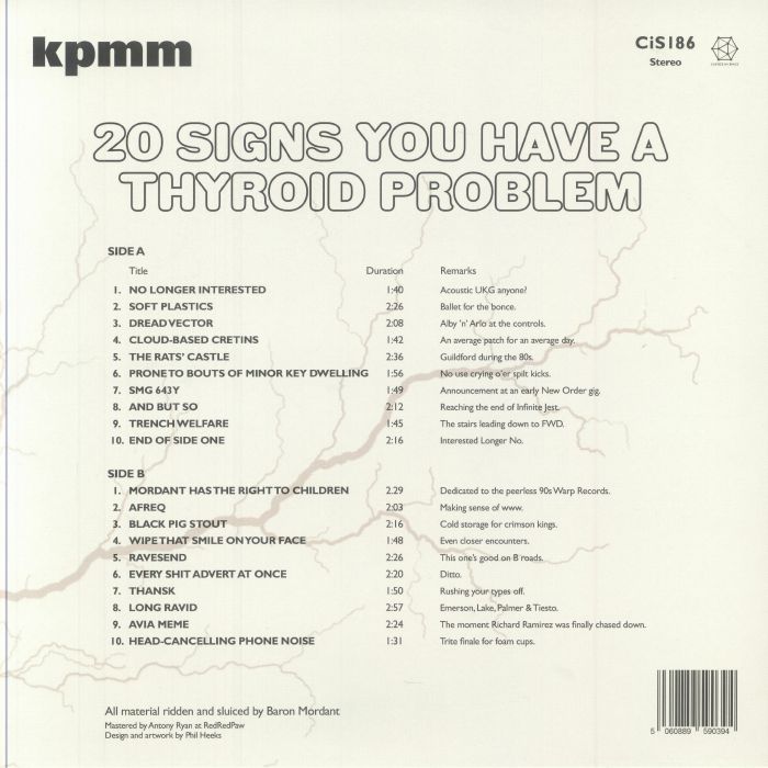 MORDANT MUSIC - KPMM: 20 Signs You Have A Thyroid Problem