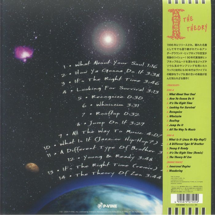 INNERSOUL - The Theory (reissue)