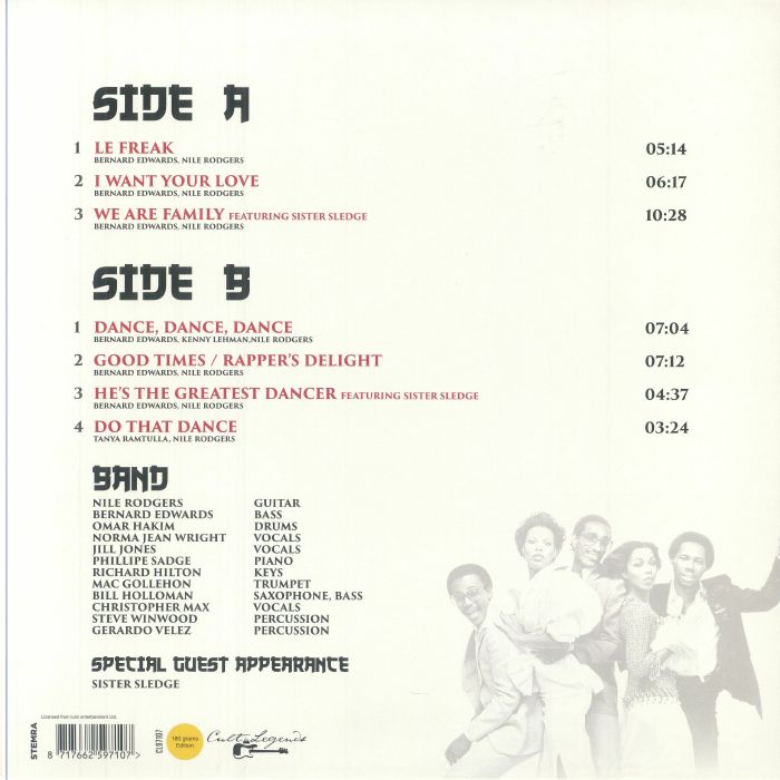 CHIC - Live At Budokan Japan 1996