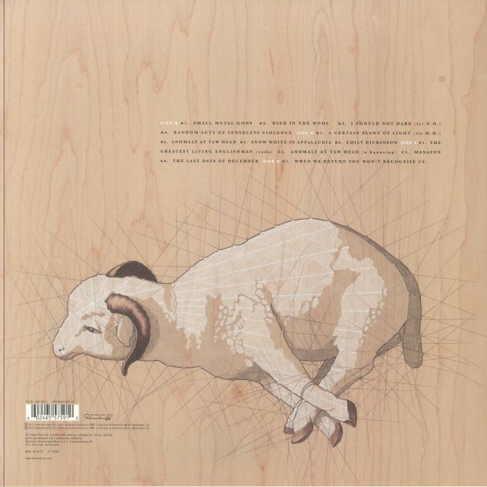 SYLVIAN, David - Died In The Wool: Manafon Variations (reissue)