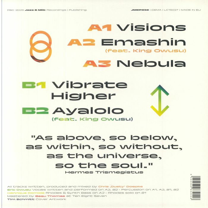 DUSTY - As Above So Below