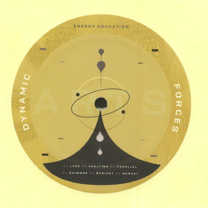 Dynamic Forces – Energy Education vinyl cover