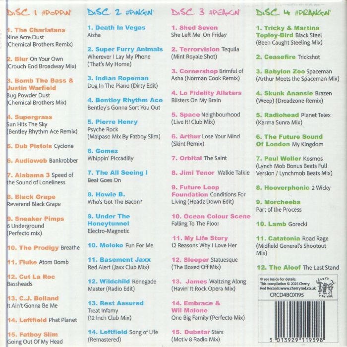 VARIOUS - Going Out Of My Head: Adventures On The Indie Dancefloor 1995-1999