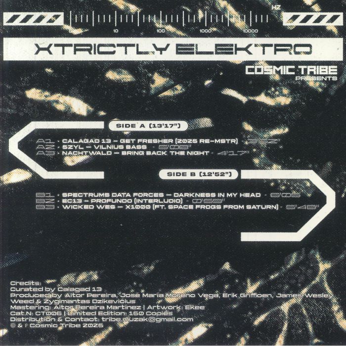CALAGAD 13/5ZYL/NACHTWALD/SPECTRUMS DATA FORCES/EC13/WICKED WES - Xtrictly Elektro Vol 1