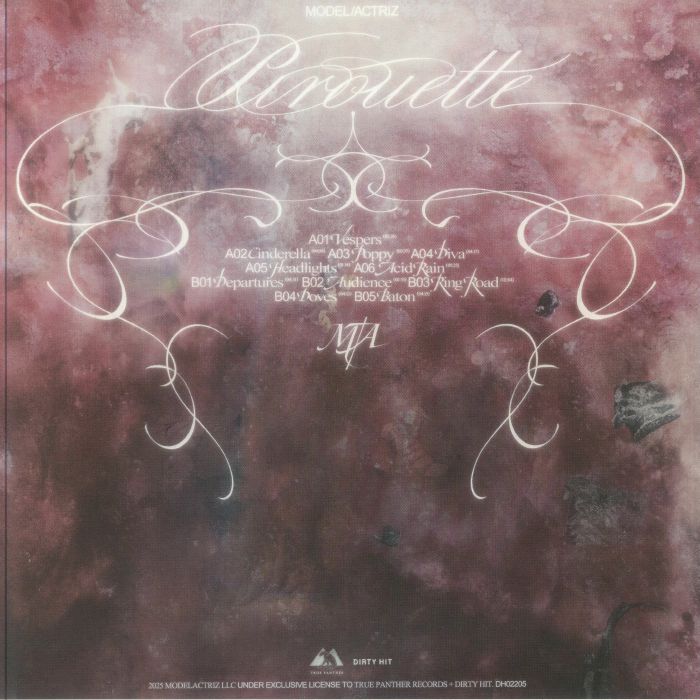 MODEL/ACTRIZ - Pirouette Vinyl at Juno Records.