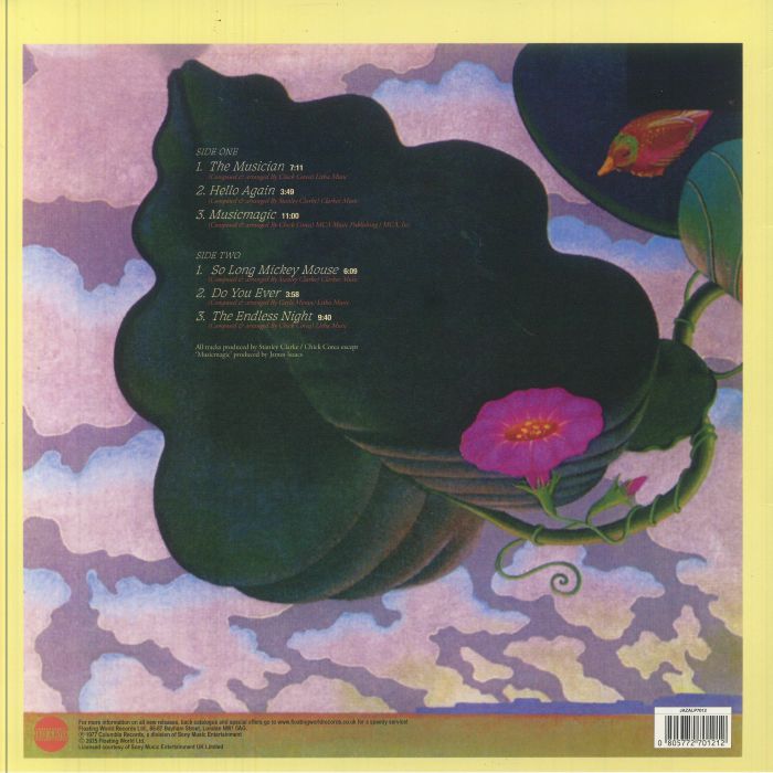 RETURN TO FOREVER - Musicmagic (reissue)
