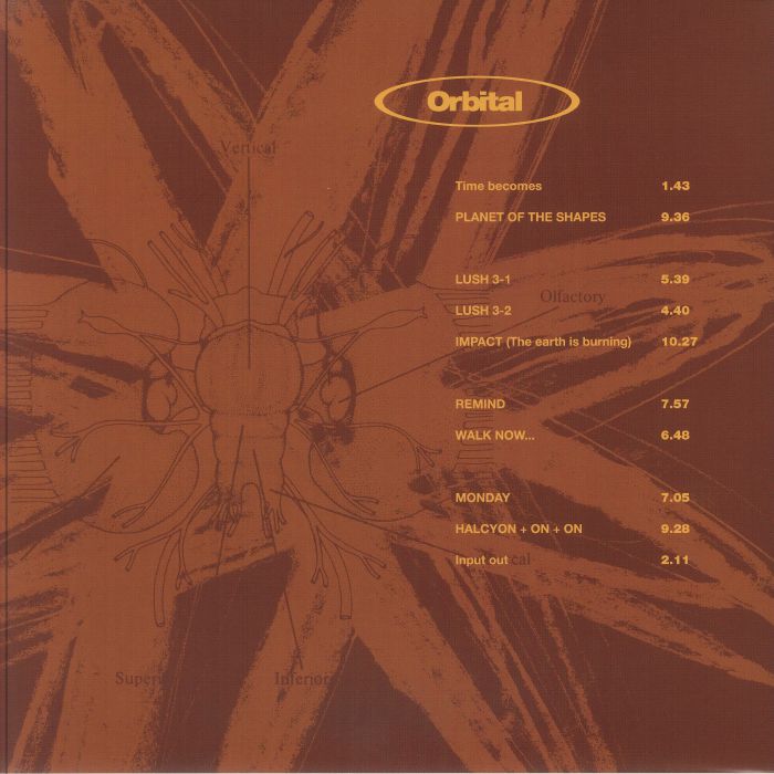 ORBITAL - Orbital (The Brown Album) (half speed remastered)