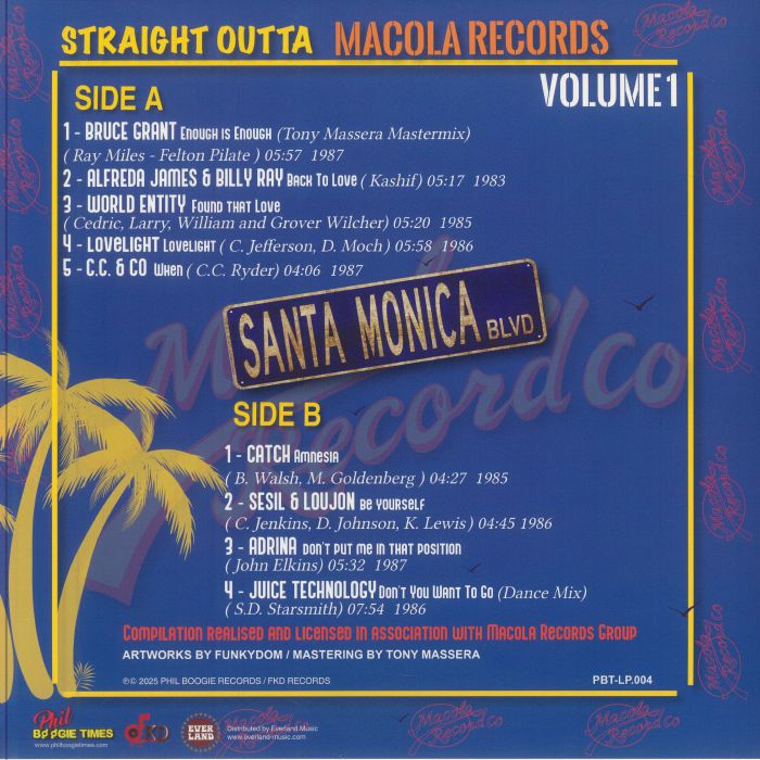 VARIOUS - Straight Outta Macola Records Volume 1