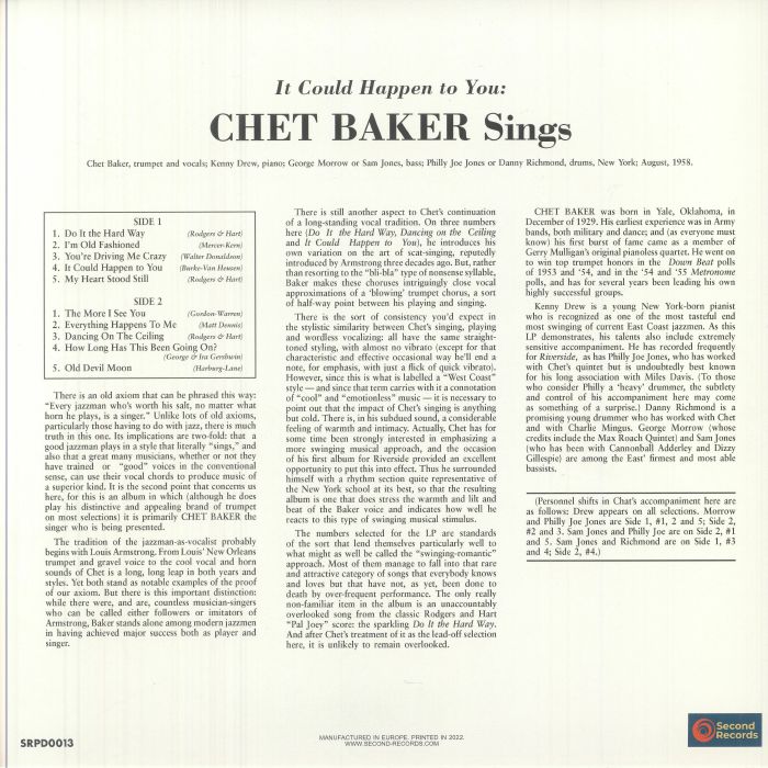 BAKER, Chet - It Could Happen To You (reissue)