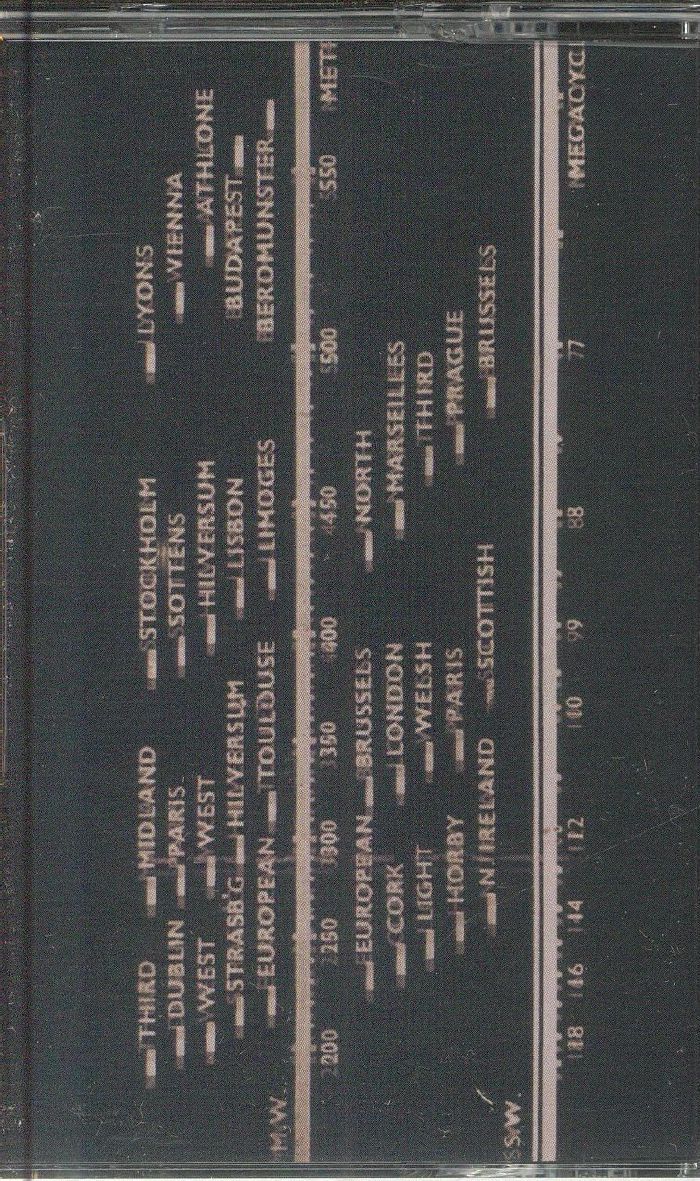 SHROPSHIRE NUMBER STATIONS - Recordings Of Covert Shortwave Radio Stations: Shropshire & Mid Wales
