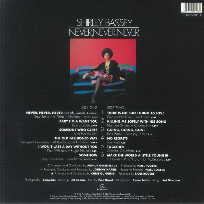 Shirley BASSEY - Never Never Never (reissue)