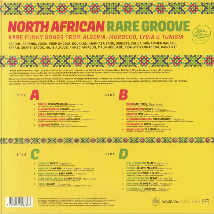 洋楽 RARE funky groove vol 8 The Deepest Groove Vol. 8 🦍 | Deep Funk Groove – Funky Soul