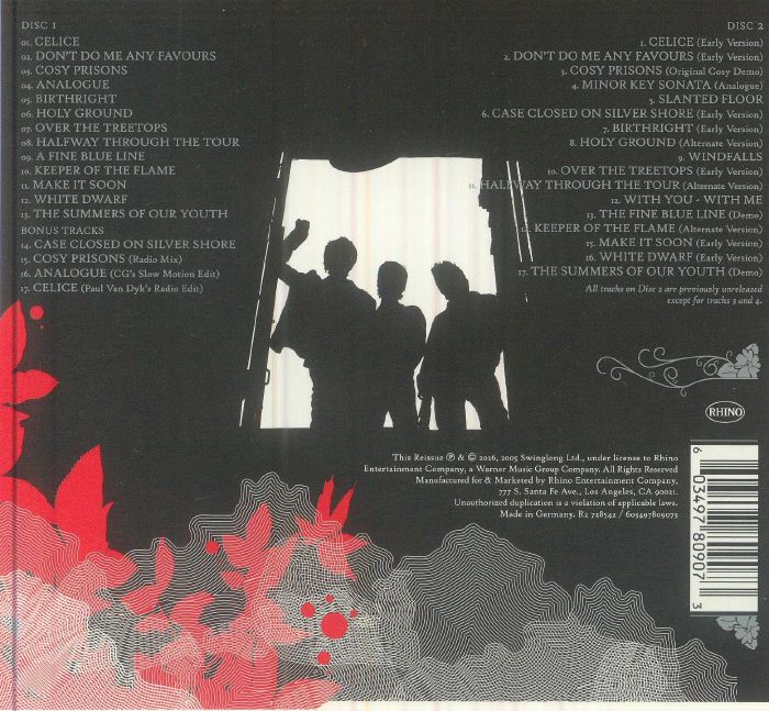 A HA - Analogue (20th Anniversary Edition) CD at Juno Records.