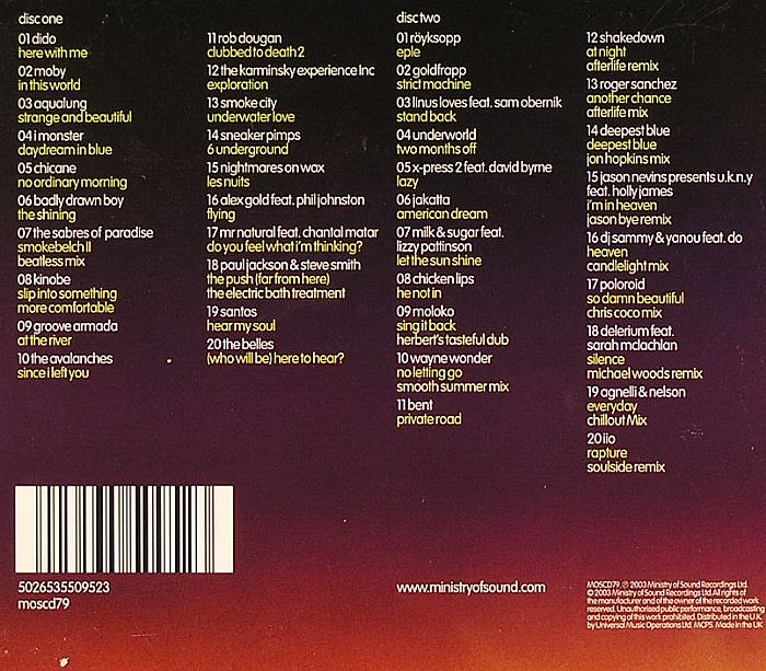 VARIOUS - The Very Best Of The Chillout Session 