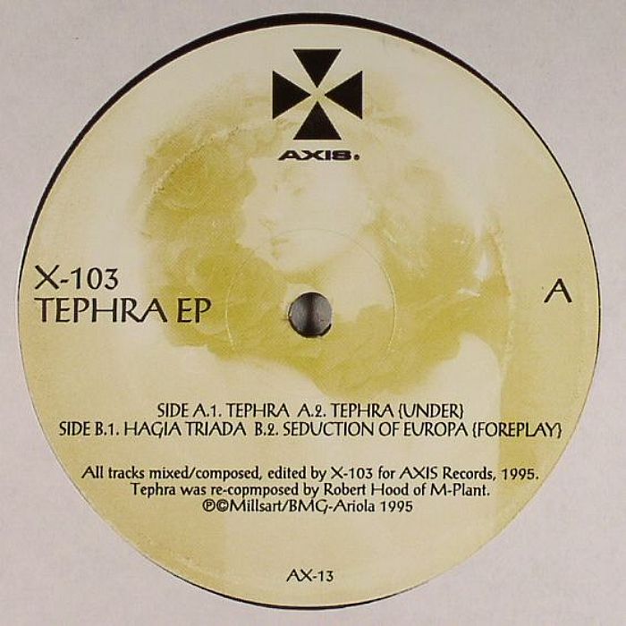 X 103 aka JEFF MILLS/ROBERT HOOD - Tephra EP