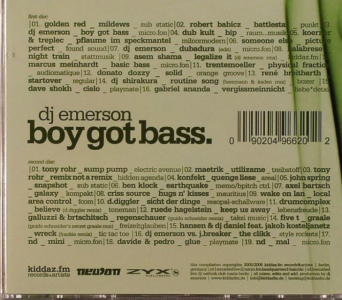 Brtschitsch & Galluzzi - Bordell (The Remixes) Brtschitsch & Galluzzi - Bordell (The Remixes)