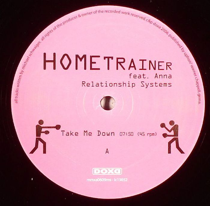 HOMETRAINER feat ANNA - Relationship Systems