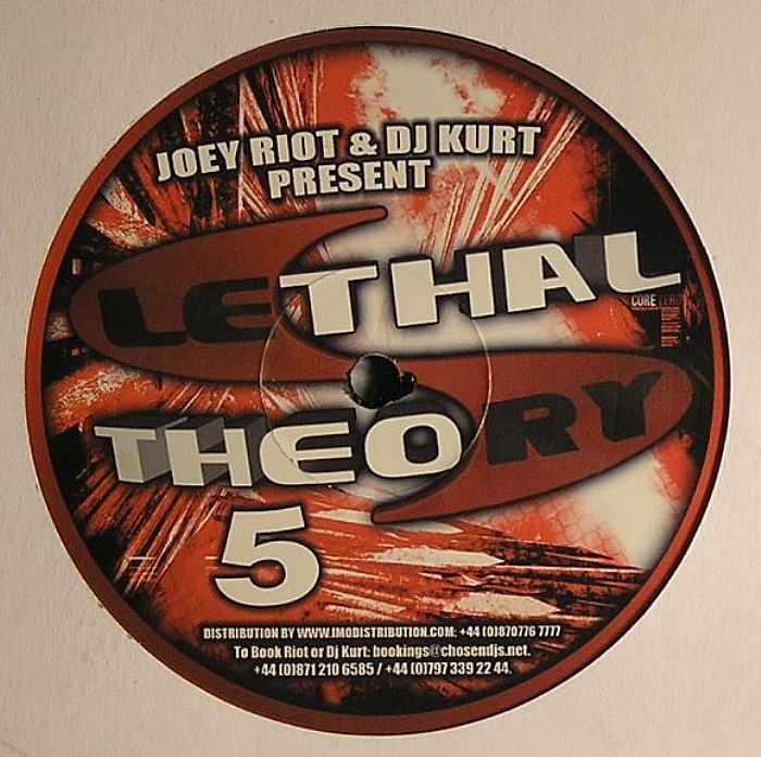 RIOT, Joey/KELLY C/DJ KURT - The Power Within