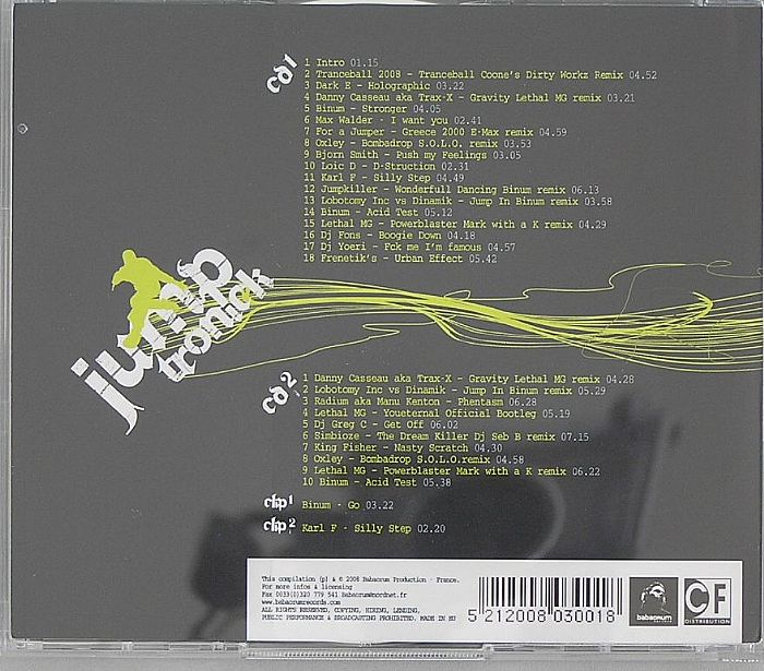 Various - Manu Records Story (A Scandinavian Teen Scene) Various - Manu Records Story (A Scandinavian Teen Scene)