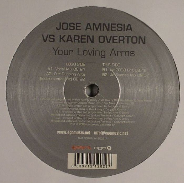 AMNESIA, Jose vs KAREN OVERTON - Your Loving Arms