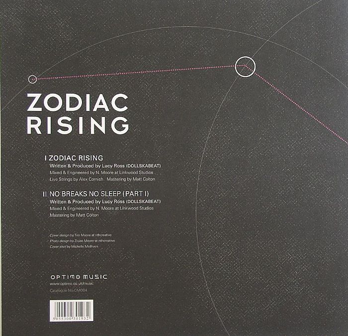 DOLLSKABEAT - Zodiac Rising