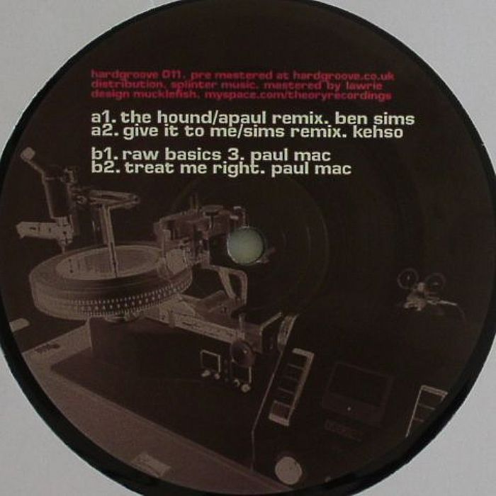 Raul Mezcolanza - My Love Funk Raul Mezcolanza - My Love Funk