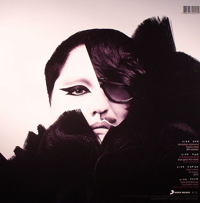GOSSIP - Music For Men