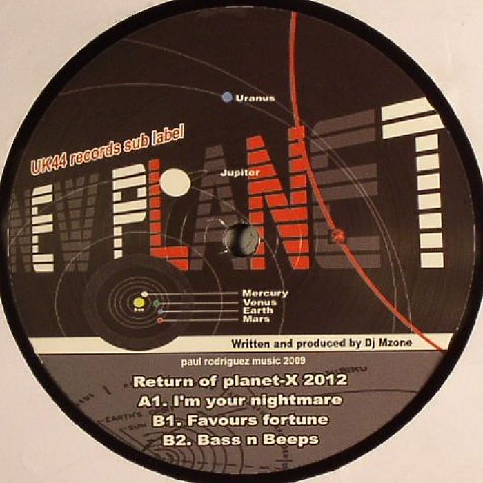 RETURN OF PLANET X 2012 - I'm Your Nightmare