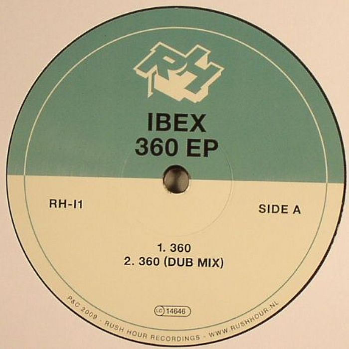 IBEX - 360 EP