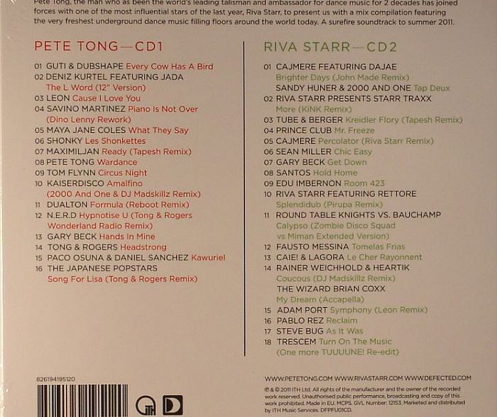 TONG, Pete/RIVA STARR/VARIOUS - Future Underground