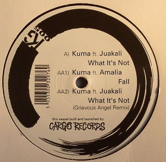 KUMA feat JUAKALI/AMALIA - What It's Not