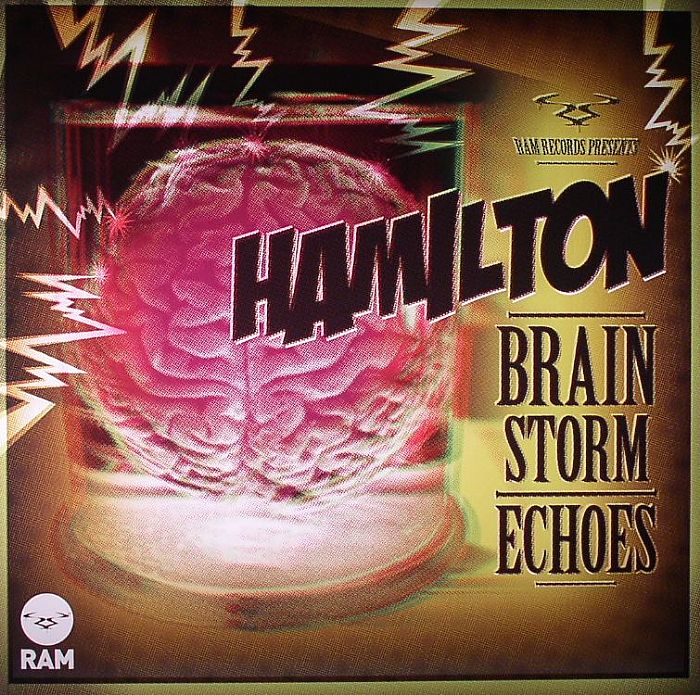 HAMILTON - Brainstorm