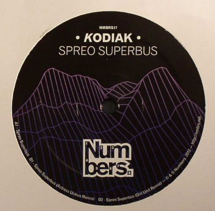 KODIAK - Spreo Superbus