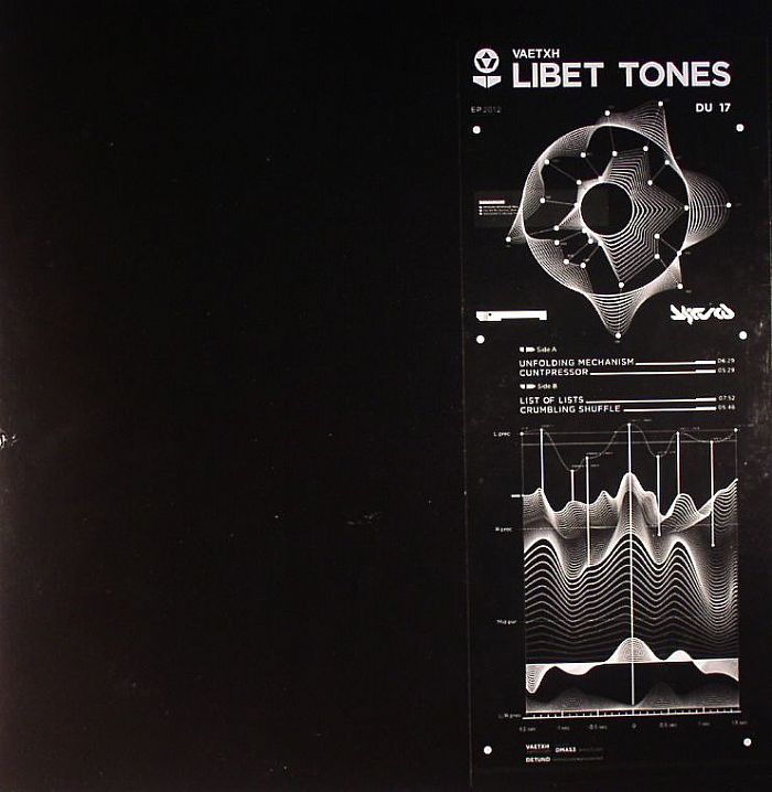 VAETXH - Libet Tones