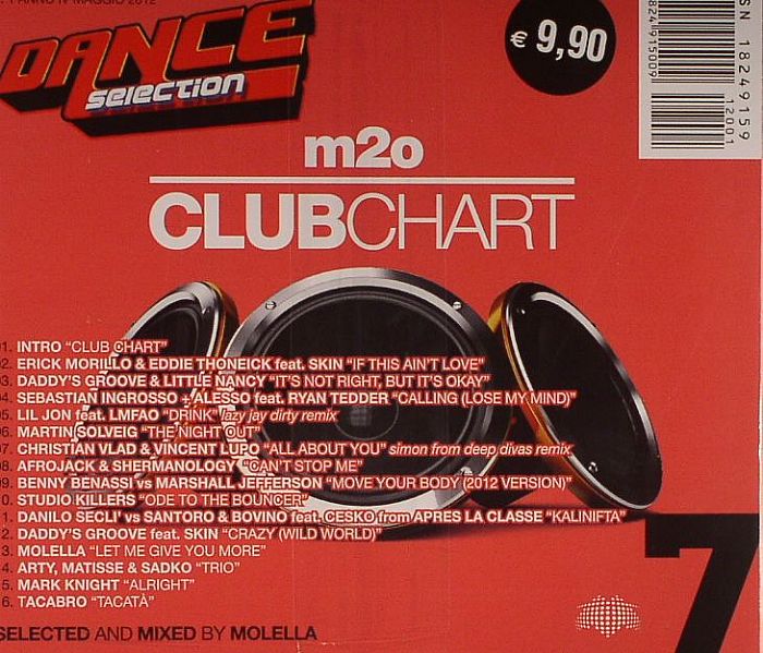 M2o Club Chart