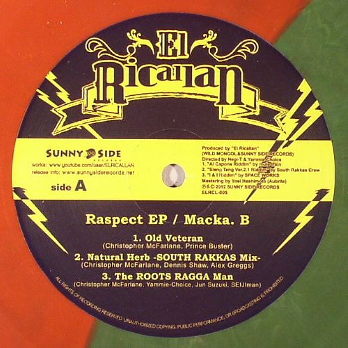 MACKA B - Raspect EP