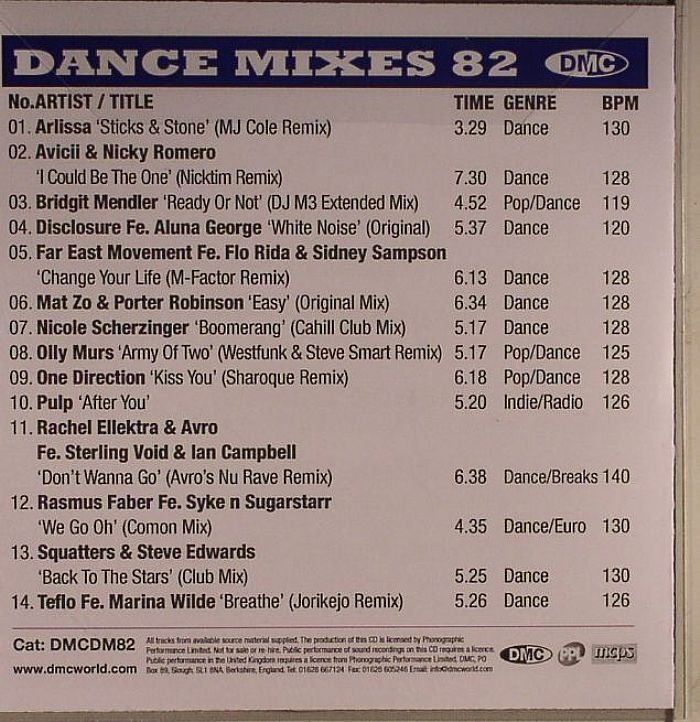 VARIOUS - Dance Mixes 82 (Strictly DJ Only)