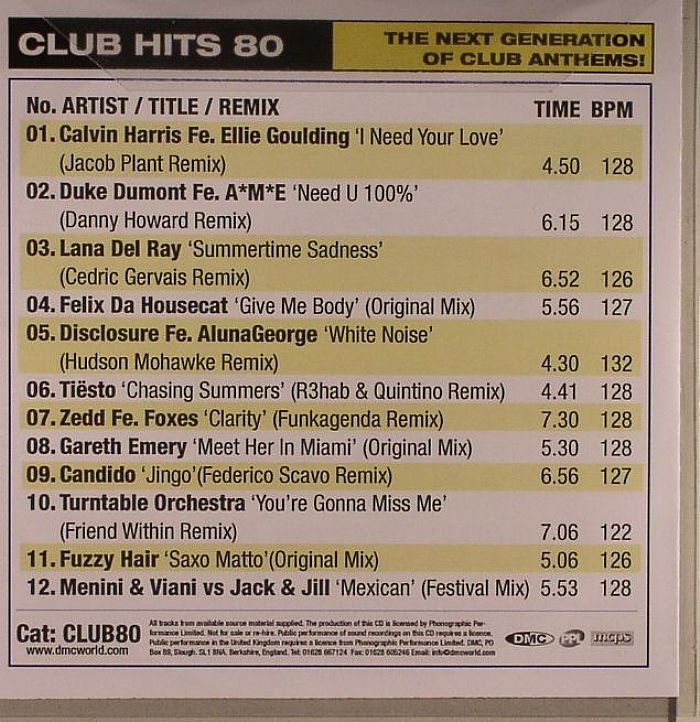 Various - DJ Club Hits 01 Various - DJ Club Hits 01