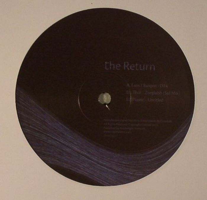 EXOS/RUXPIN/THOR/PLASTIC - The Return