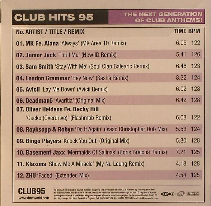 VARIOUS - DMC Essential Club Hits 95 (Strictly DJ Only)