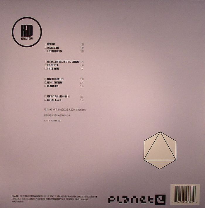 KORRUPT DATA - Korrupt Data