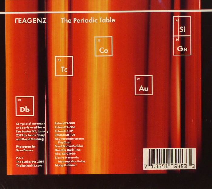 REAGENZ - The Periodic Table